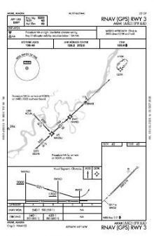 RNAV (GPS) RWY 03 chart preview