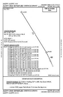 AJOFY ONE (OBSTACLE) (RNAV) chart preview