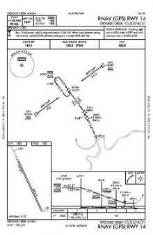 RNAV (GPS) RWY 14 chart preview