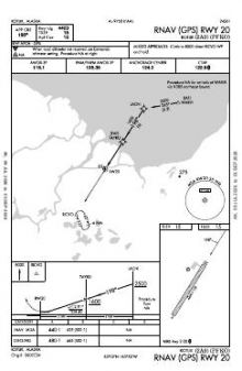 RNAV (GPS) RWY 20 chart preview