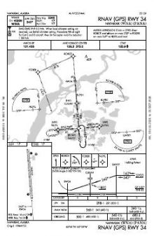 RNAV (GPS) RWY 34 chart preview