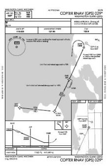 COPTER RNAV (GPS) 029 chart preview