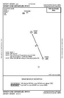 WINEP ONE (RNAV) chart preview