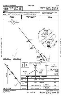 RNAV (GPS) RWY 31 chart preview