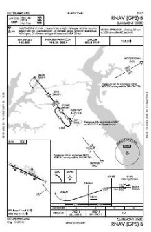 RNAV (GPS)-B chart preview