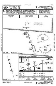RNAV (GPS) RWY 34 chart preview