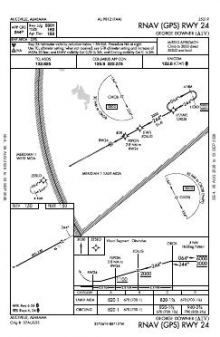 RNAV (GPS) RWY 24 chart preview