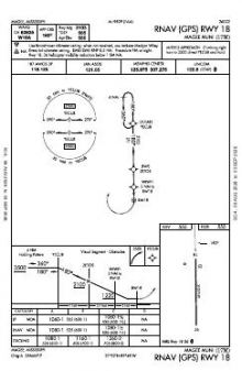 RNAV (GPS) RWY 18 chart preview