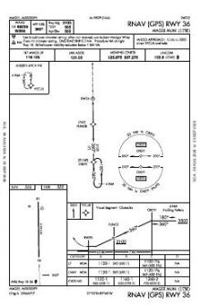 RNAV (GPS) RWY 36 chart preview