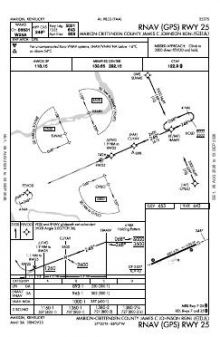 RNAV (GPS) RWY 25 chart preview