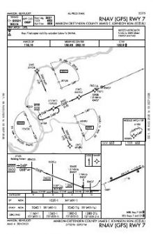 RNAV (GPS) RWY 07 chart preview