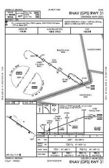RNAV (GPS) RWY 31 chart preview