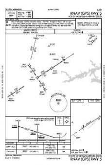 RNAV (GPS) RWY 05 chart preview