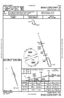 RNAV (GPS) RWY 35 chart preview