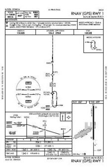 RNAV (GPS) RWY 01 chart preview