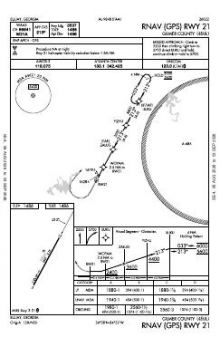 RNAV (GPS) RWY 21 chart preview