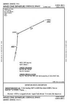 MINES ONE (OBSTACLE) (RNAV) chart preview