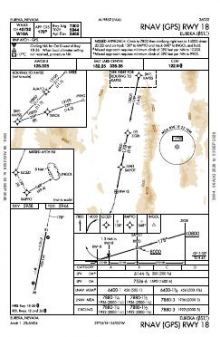 RNAV (GPS) RWY 18 chart preview