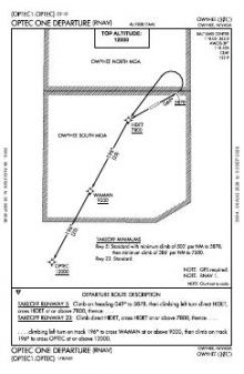 OPTEC ONE (RNAV) chart preview