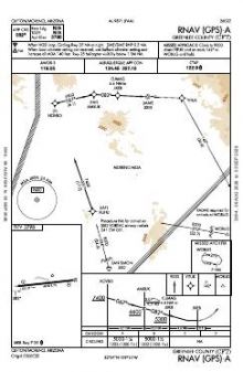 RNAV (GPS)-A chart preview