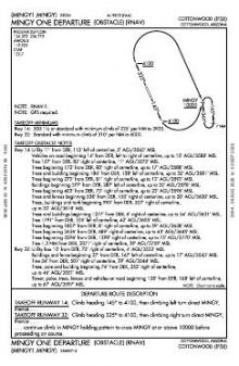 MINGY ONE (OBSTACLE) (RNAV) chart preview