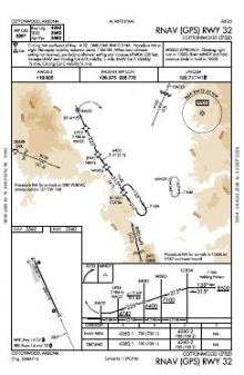 RNAV (GPS) RWY 32 chart preview