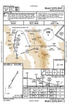 RNAV (GPS) RWY 02 chart preview
