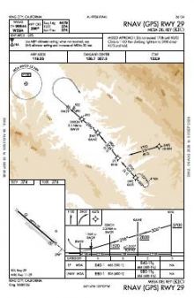 RNAV (GPS) RWY 29 chart preview