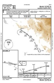RNAV (GPS)-A chart preview