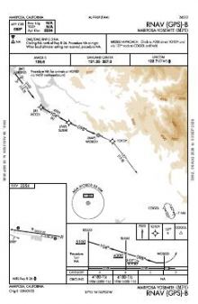 RNAV (GPS)-B chart preview