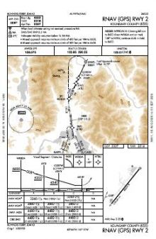 RNAV (GPS) RWY 02 chart preview