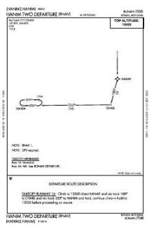 HANIM TWO (RNAV) chart preview