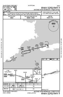 RNAV (GPS) RWY 09 chart preview