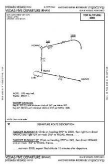 VEDAS FIVE (RNAV) chart preview