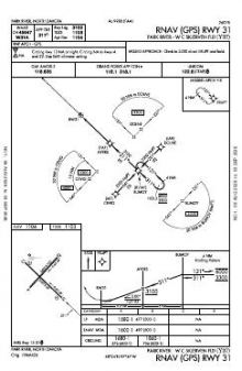 RNAV (GPS) RWY 31 chart preview