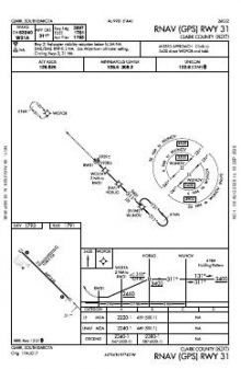 RNAV (GPS) RWY 31 chart preview