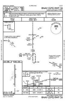 RNAV (GPS) RWY 36 chart preview