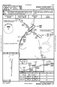 RNAV (GPS) RWY 17 chart preview