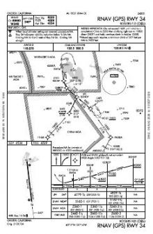 RNAV (GPS) RWY 34 chart preview