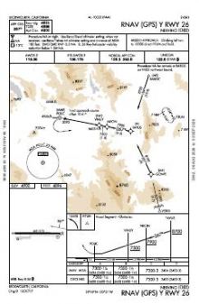 RNAV (GPS) Y RWY 26 chart preview