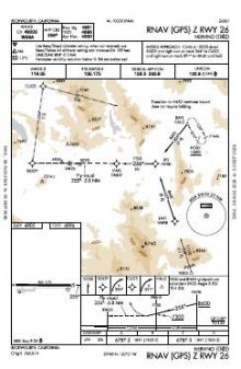 RNAV (GPS) Z RWY 26 chart preview