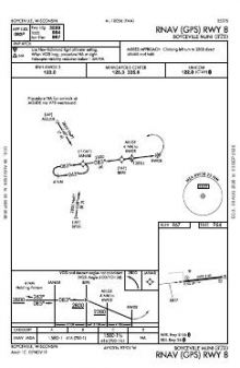 RNAV (GPS) RWY 08 chart preview