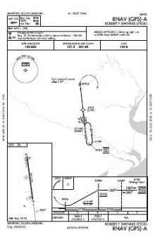 RNAV (GPS)-A chart preview