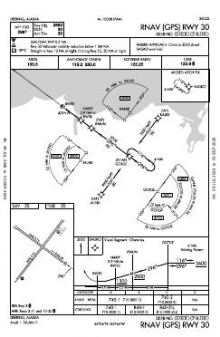 RNAV (GPS) RWY 30 chart preview