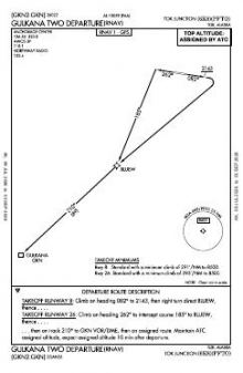 GULKANA TWO (RNAV) chart preview