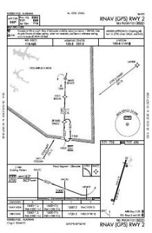 RNAV (GPS) RWY 02 chart preview
