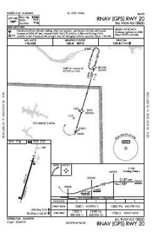 RNAV (GPS) RWY 20 chart preview