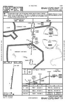 RNAV (GPS) RWY 19 chart preview