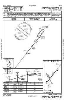 RNAV (GPS) RWY 21 chart preview