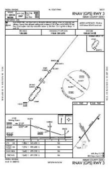 RNAV (GPS) RWY 03 chart preview